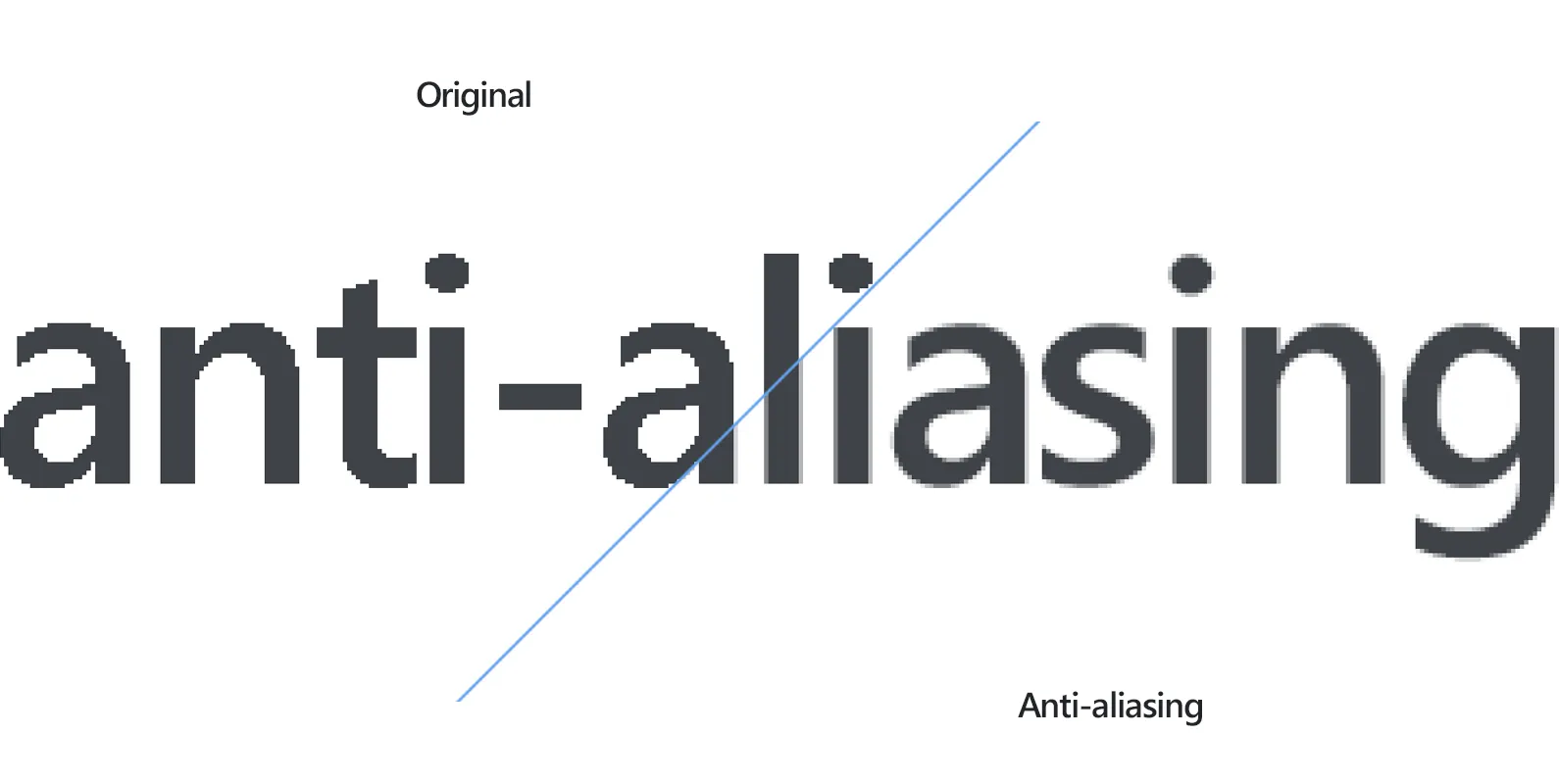 How to apply anti-aliasing to images using reaConverter