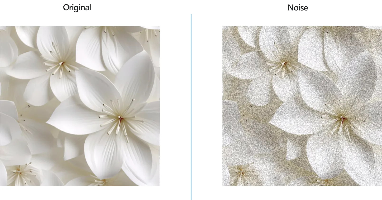 How to noise multiple images in bulk